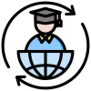 Strong Alumni Network