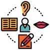Integrated Skills Testing